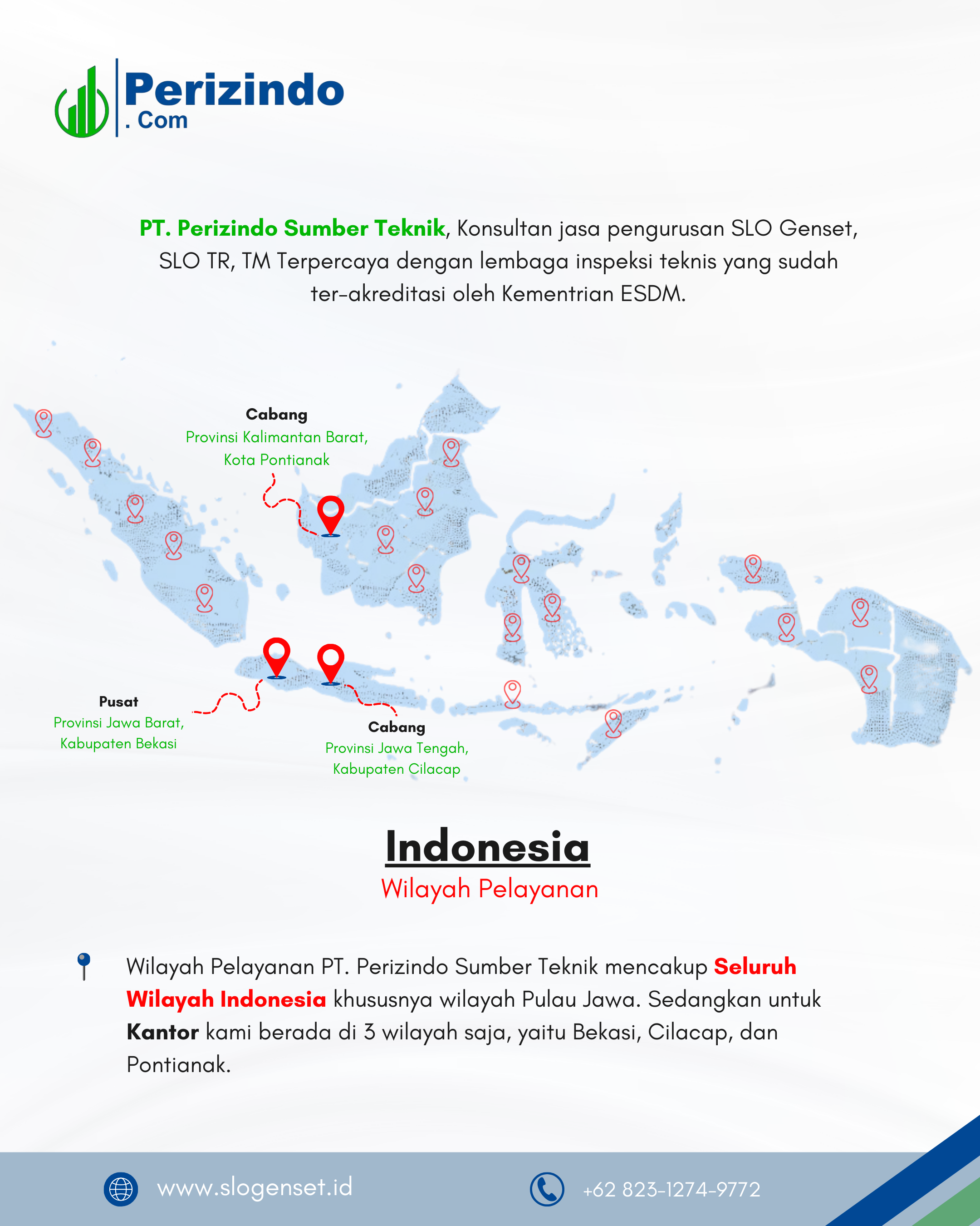 Wilayah Pelayanan